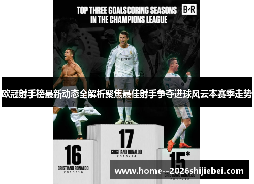 欧冠射手榜最新动态全解析聚焦最佳射手争夺进球风云本赛季走势