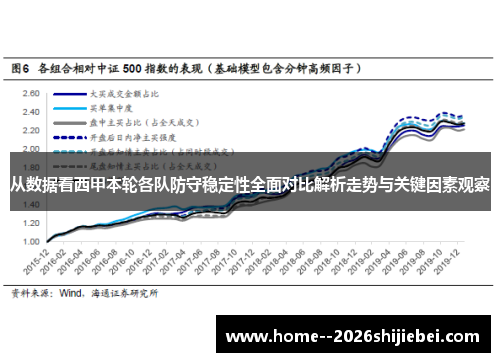 从数据看西甲本轮各队防守稳定性全面对比解析走势与关键因素观察