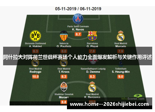 阿什拉夫对阵荷兰世俱杯赛场个人能力全面爆发解析与关键作用评述
