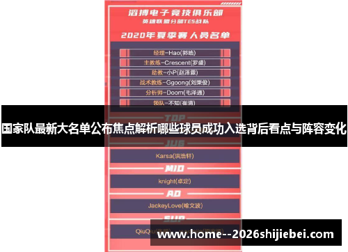 国家队最新大名单公布焦点解析哪些球员成功入选背后看点与阵容变化