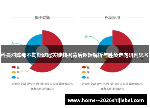 科曼对阵那不勒斯欧冠关键数据背后逻辑解析与胜负走向研判思考