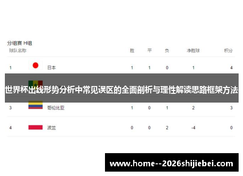 世界杯出线形势分析中常见误区的全面剖析与理性解读思路框架方法