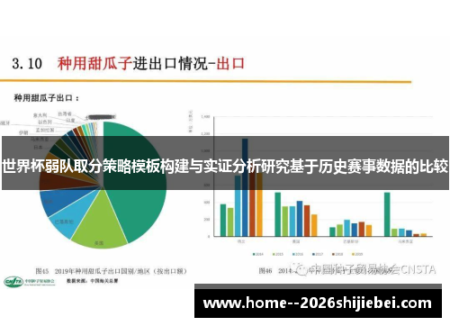 世界杯弱队取分策略模板构建与实证分析研究基于历史赛事数据的比较